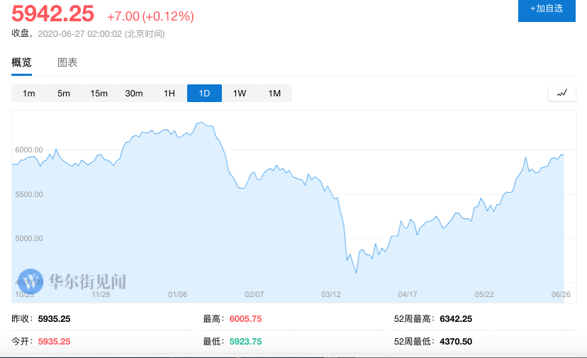 爱游戏体育
