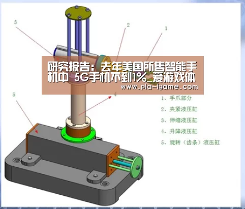 研究报告:去年美国所售智能手机中 5G手机不到1%_爱游戏体育(图3) 爱游戏体育
